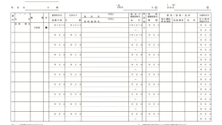 作業員名簿 - ハタコン書式集 安全書類・現場関連書類テンプレート